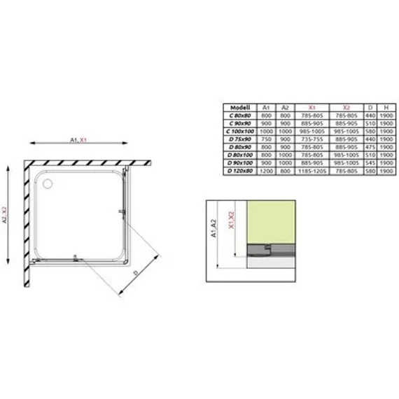 RADAWAY Premium Plus C 1900 zuhanykabin szögletes átlátszó üveggel 80x80
